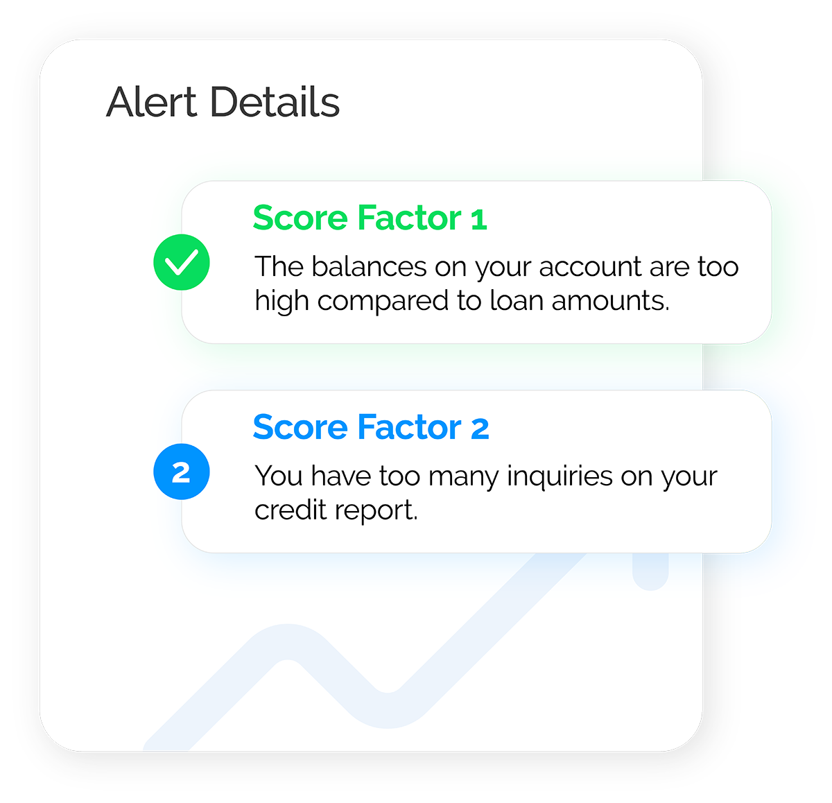 graphic of widget showing credit score change alerts