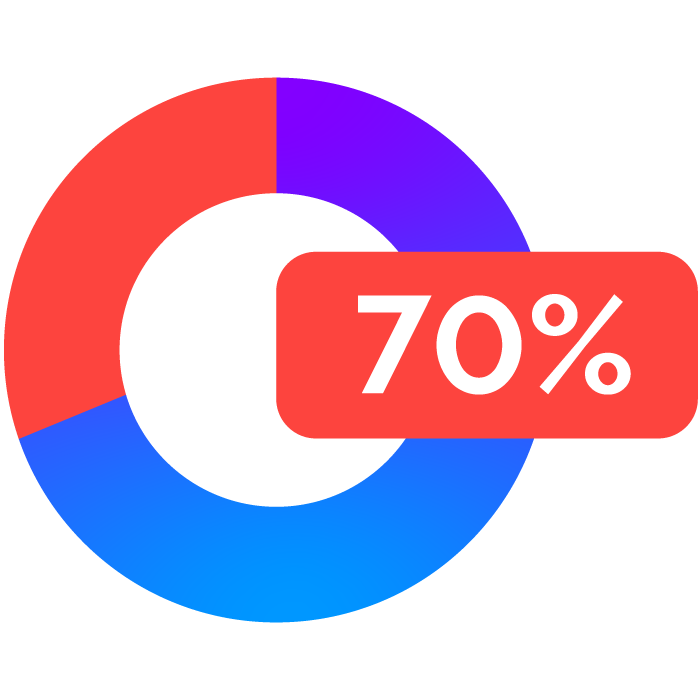graphic of pie chart of 70%
