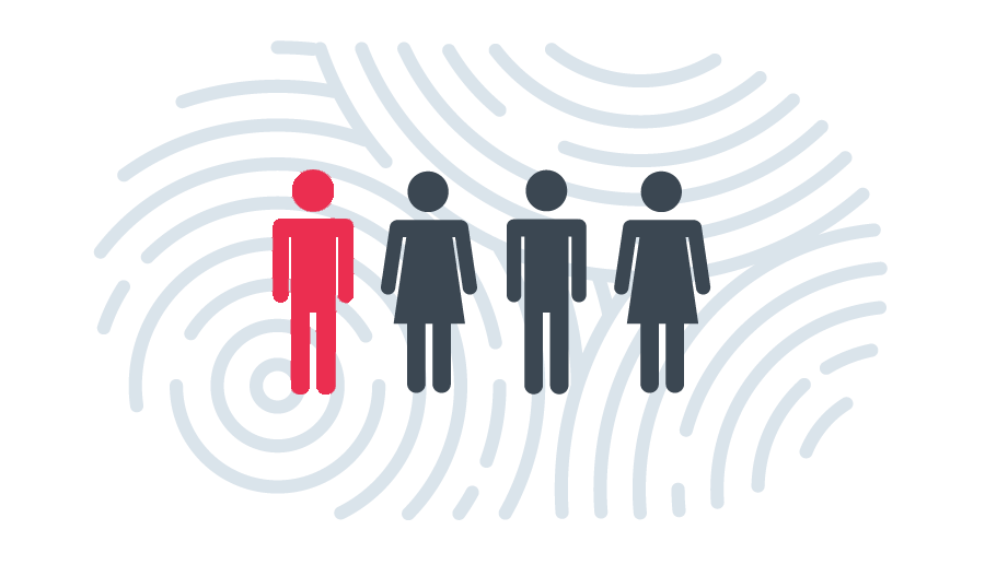 graphic of 4 people with 1 highlighted