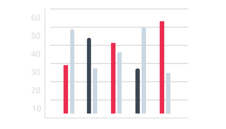 graphic of bar chart